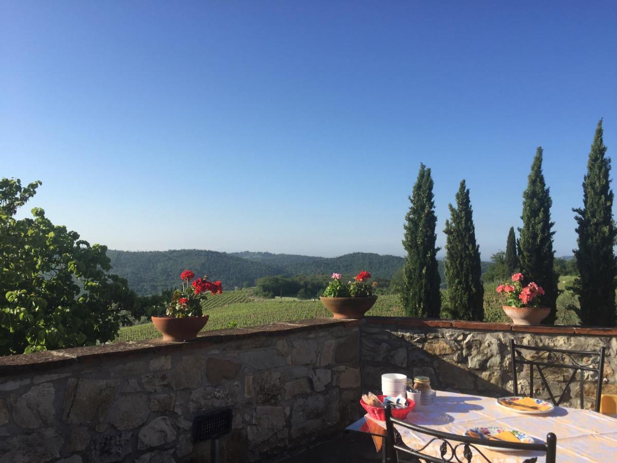 Agriturismo Malpensata ราดดา อิน เคียนติ ภายนอก รูปภาพ