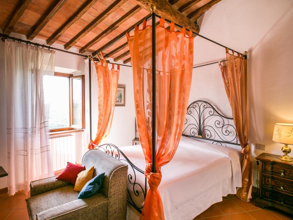 Agriturismo Malpensata ราดดา อิน เคียนติ ห้อง รูปภาพ